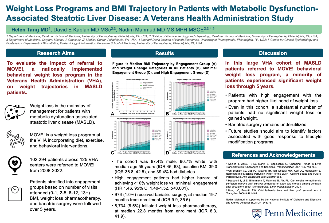 Oral Presentation Template Preview